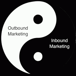 inbound marketing, outbound marketing