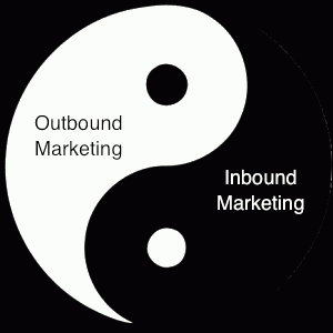 inbound marketing, outbound marketing