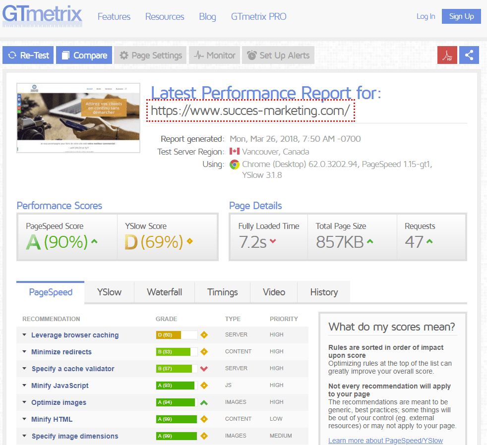 Analyse de la vitesse de site web avec GTmetrix Analyse de la vitesse de site web avec GTmetrix