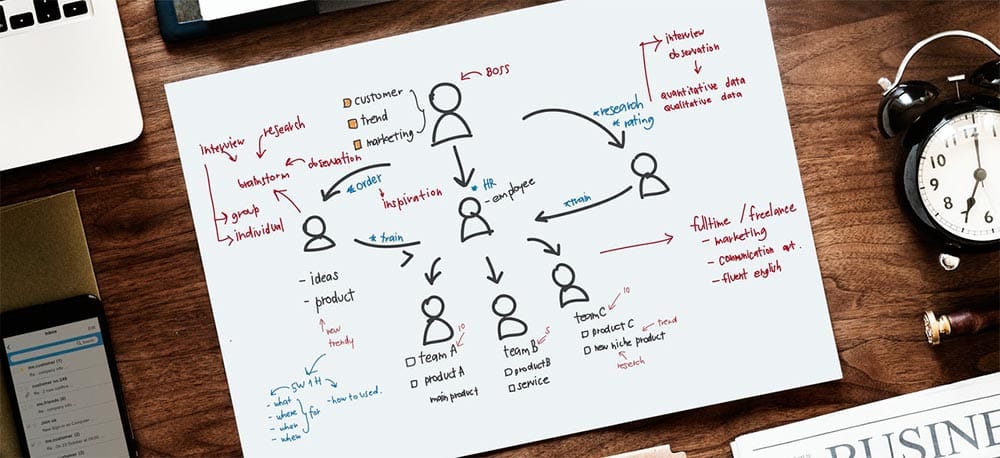 audit référencement de votre contenu audit référencement de votre contenu