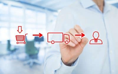 Comment lancer sa boutique en ligne ?