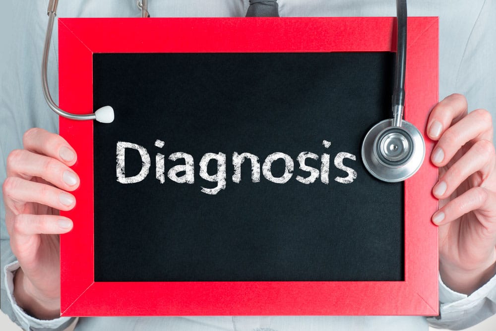 Diagnostic de votre site web