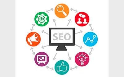 À la découverte du marketing numérique !