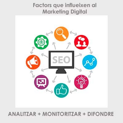 Quels sont les facteurs d'influence du marketing digital ?