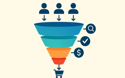 Quel impact a un CRM sur la conversion des leads ?