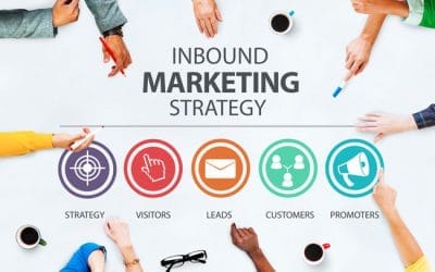 Comment développer une stratégie inbound marketing réussie ?