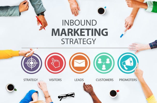 stratégie inbound marketing