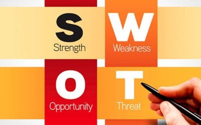 SWOT & référencement web (SEO) : concentrez-vous sur vos objectifs marketing